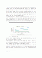 세계의정치와경제 ) 국제적 관점에서 현재 우리 사회의 이주와 관련한 하나 이상의 사회 현상이나 문제를 설명, 다음으로 교재 4장을 참고하여 이주와 관련한 사회문제에 있어 인종주의의 3페이지