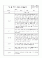 만1세반 1년분량 평가제 관찰일지 및 발달평가 2페이지
