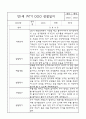 만1세반 1년분량 평가제 관찰일지 및 발달평가 10페이지