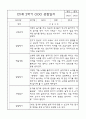 만1세반 1년분량 평가제 관찰일지 및 발달평가 14페이지