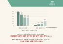 관광브랜드 과제 - 오지여행사, 여행프로그램 11페이지