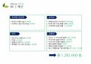 여행사경영론 과제_야쿠시마 여행계획표 12페이지
