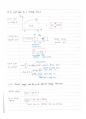 (영문)일반물리학 Physics 개념&연습문제 정리노트 20페이지