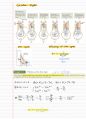 (영문)일반물리학 Physics 개념&연습문제 정리노트 87페이지