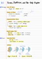 (영문) 정역학 Statics 개념&연습문제 정리노트 6페이지
