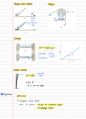 (영문) 정역학 Statics 개념&연습문제 정리노트 7페이지