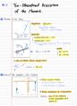 (영문) 정역학 Statics 개념&연습문제 정리노트 10페이지
