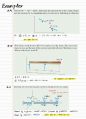 (영문) 정역학 Statics 개념&연습문제 정리노트 16페이지