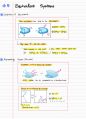 (영문) 정역학 Statics 개념&연습문제 정리노트 17페이지