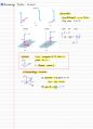 (영문) 정역학 Statics 개념&연습문제 정리노트 18페이지