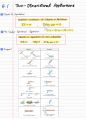 (영문) 정역학 Statics 개념&연습문제 정리노트 22페이지