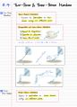 (영문) 정역학 Statics 개념&연습문제 정리노트 31페이지