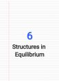 (영문) 정역학 Statics 개념&연습문제 정리노트 33페이지