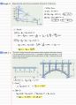 (영문) 정역학 Statics 개념&연습문제 정리노트 36페이지