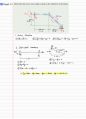 (영문) 정역학 Statics 개념&연습문제 정리노트 40페이지