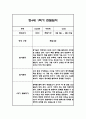 만4세 1학기 놀이활동과 일상영역 관찰일지 25명 50Page (종합발달평가 첨부) 16페이지