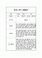 만4세 1학기 놀이활동과 일상영역 관찰일지 25명 50Page (종합발달평가 첨부) 18페이지