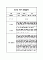 만4세 1학기 놀이활동과 일상영역 관찰일지 25명 50Page (종합발달평가 첨부) 24페이지