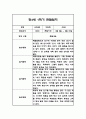 만4세 1학기 놀이활동과 일상영역 관찰일지 25명 50Page (종합발달평가 첨부) 49페이지