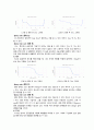 [단국대학교-중합공학실험2] Epoxy Resin 결과레포트 (A+) 5페이지