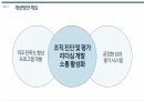 중소기업 조직문제점의 성공적 실행방안 6페이지