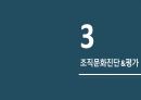 중소기업 조직문제점의 성공적 실행방안 7페이지
