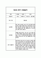 만2세 2학기 영아 관찰일지 (놀이와 일상) 20명분 40페이지 20페이지