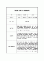 만2세 2학기 영아 관찰일지 (놀이와 일상) 20명분 40페이지 24페이지