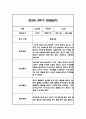 만2세 2학기 영아 관찰일지 (놀이와 일상) 20명분 40페이지 35페이지