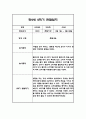 만2세 2학기 영아 관찰일지 (놀이와 일상) 20명분 40페이지 38페이지