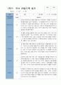 1학기 관찰일지 - 만 3세  18명 7페이지