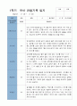 1학기 관찰일지 - 만 3세  18명 12페이지