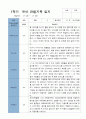 1학기 관찰일지 - 만 3세  18명 18페이지