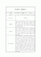 만4세 6개영역 1년 관찰일지 20명 80Page (발달평가 첨부) 14페이지