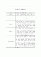 만4세 6개영역 1년 관찰일지 20명 80Page (발달평가 첨부) 16페이지