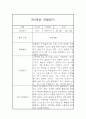 만4세 6개영역 1년 관찰일지 20명 80Page (발달평가 첨부) 28페이지