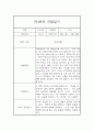 만4세 6개영역 1년 관찰일지 20명 80Page (발달평가 첨부) 48페이지