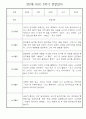 만2세반 2학기 놀이활동,일상생활 관찰일지 30명 30페이지