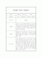 만2세 놀이활동과 일상생활영역 1년 관찰일지 / 총평 2페이지