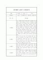 만2세 놀이활동과 일상생활영역 1년 관찰일지 / 총평 5페이지