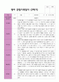 평가제 2학기 만 2세 관찰기록일지 11명 1페이지
