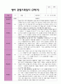 평가제 2학기 만 2세 관찰기록일지 11명 8페이지