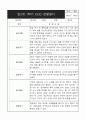 만2세 1학기 관찰일지 (영역별로 발달평가 첨부)만2세 1학기 관찰일지 (영역별로 발달평가 첨부) 1페이지