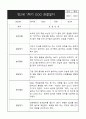 만2세 1학기 관찰일지 (영역별로 발달평가 첨부)만2세 1학기 관찰일지 (영역별로 발달평가 첨부) 2페이지