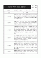 만2세 1학기 관찰일지 (영역별로 발달평가 첨부)만2세 1학기 관찰일지 (영역별로 발달평가 첨부) 6페이지