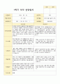 평가제 2학기 만4세 20명 부모상담일지 2페이지