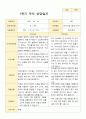 평가제 2학기 만4세 20명 부모상담일지 5페이지