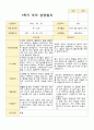평가제 2학기 만4세 20명 부모상담일지 9페이지