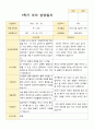 평가제 2학기 만4세 20명 부모상담일지 17페이지