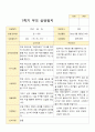평가제 2학기 만4세 20명 부모상담일지 18페이지